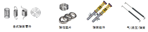 彈簧拉壓測(cè)試機(jī).png